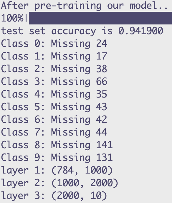 LoRA Output Image